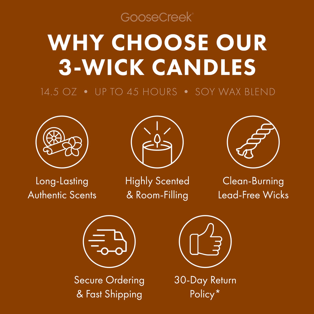 Sweet Espresso 3-Wick Candle