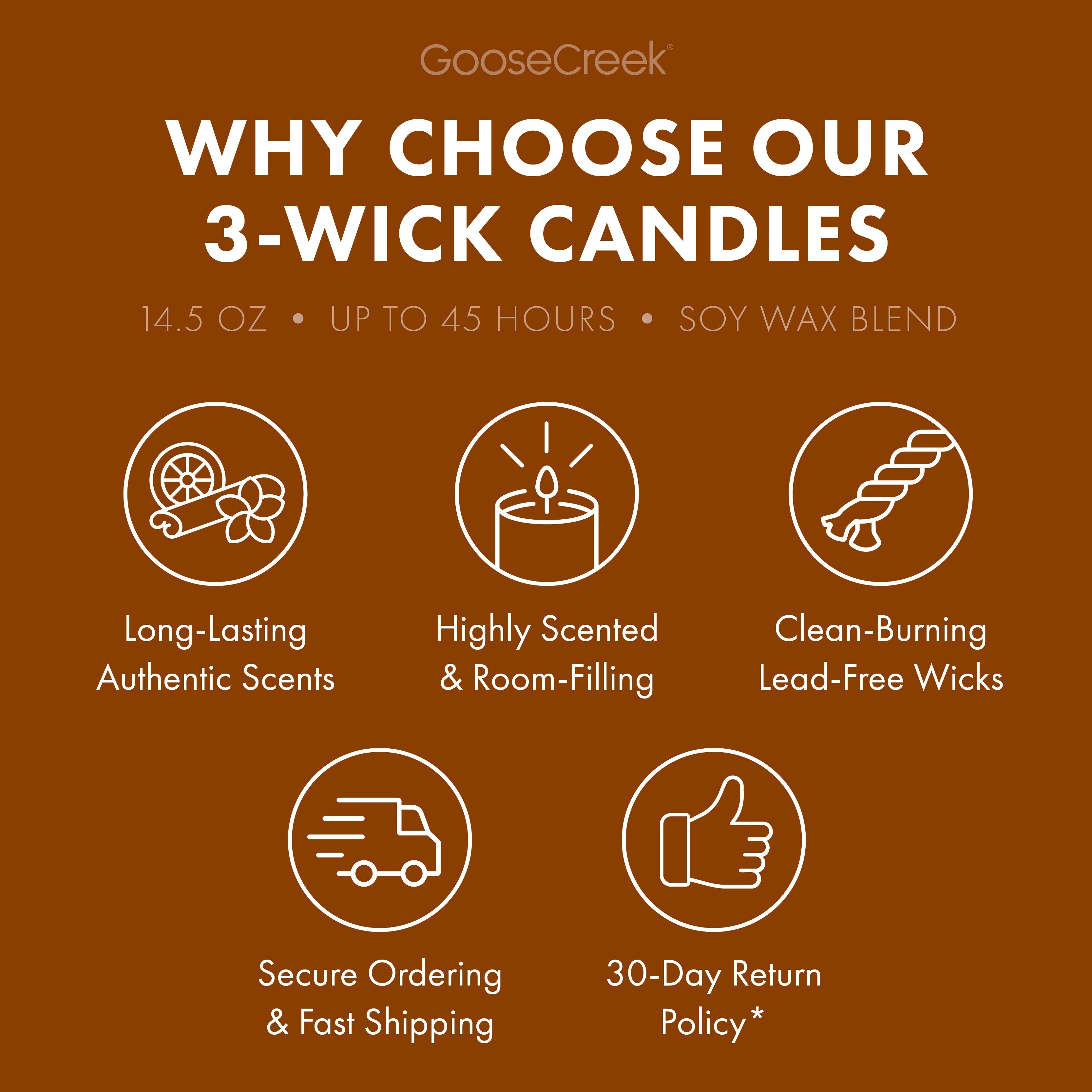 Sweet Espresso 3-Wick Candle