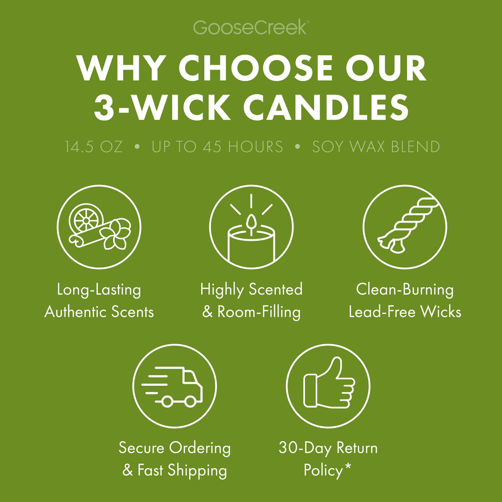 Toasted Pistachio Muffin 3-Wick Candle