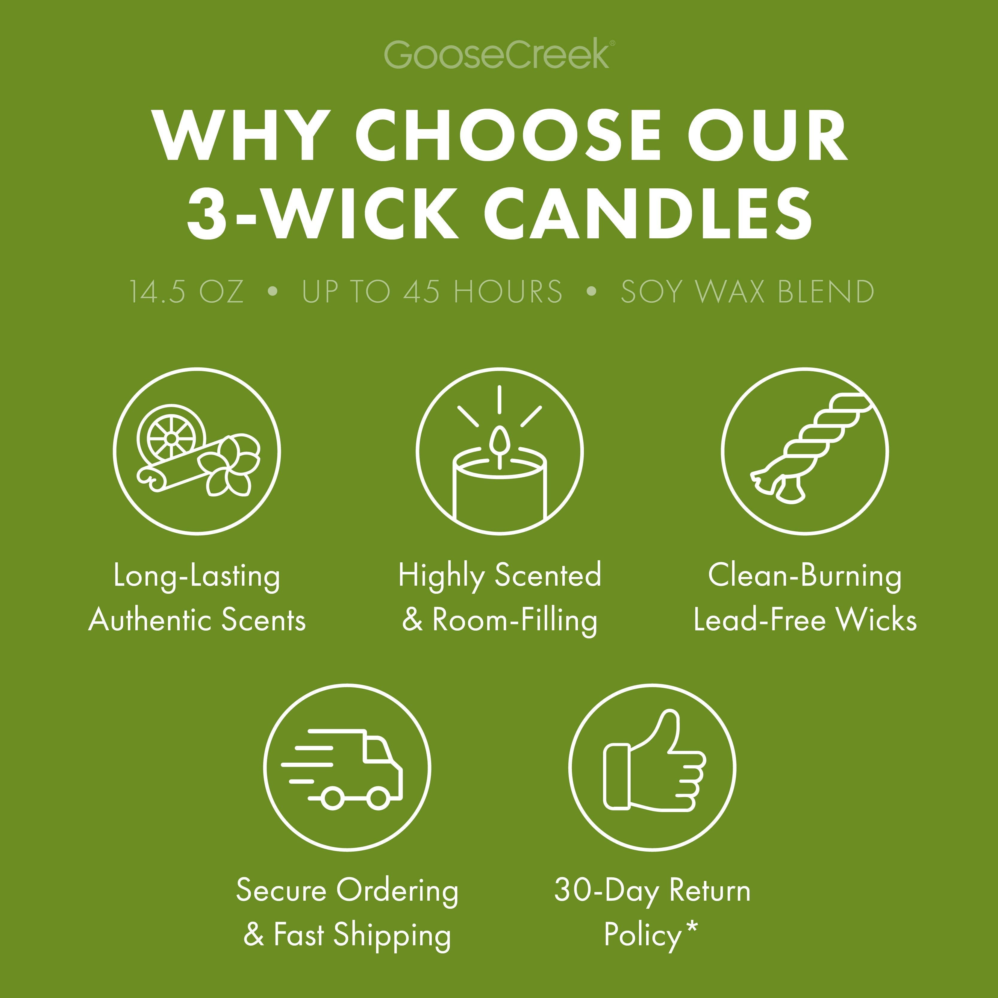 Toasted Pistachio Muffin 3-Wick Candle