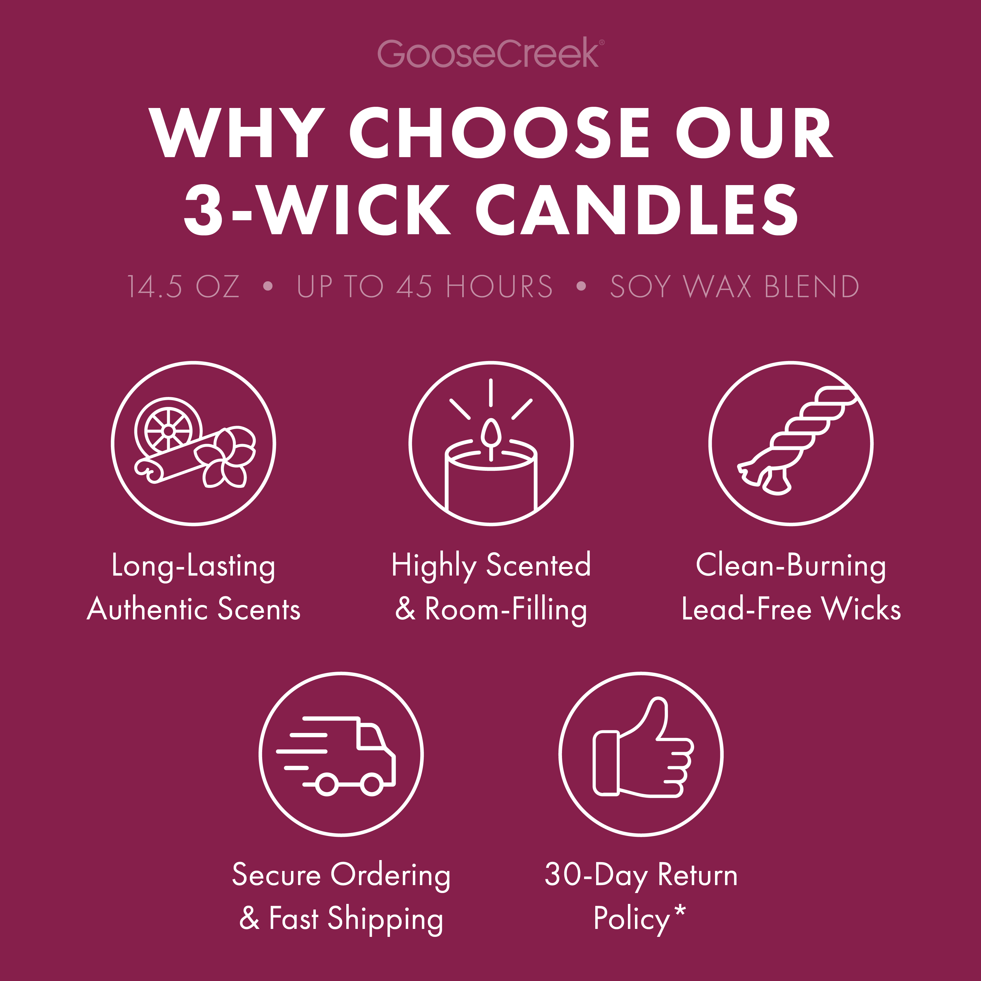 Under A Spell Large 3-Wick Candle