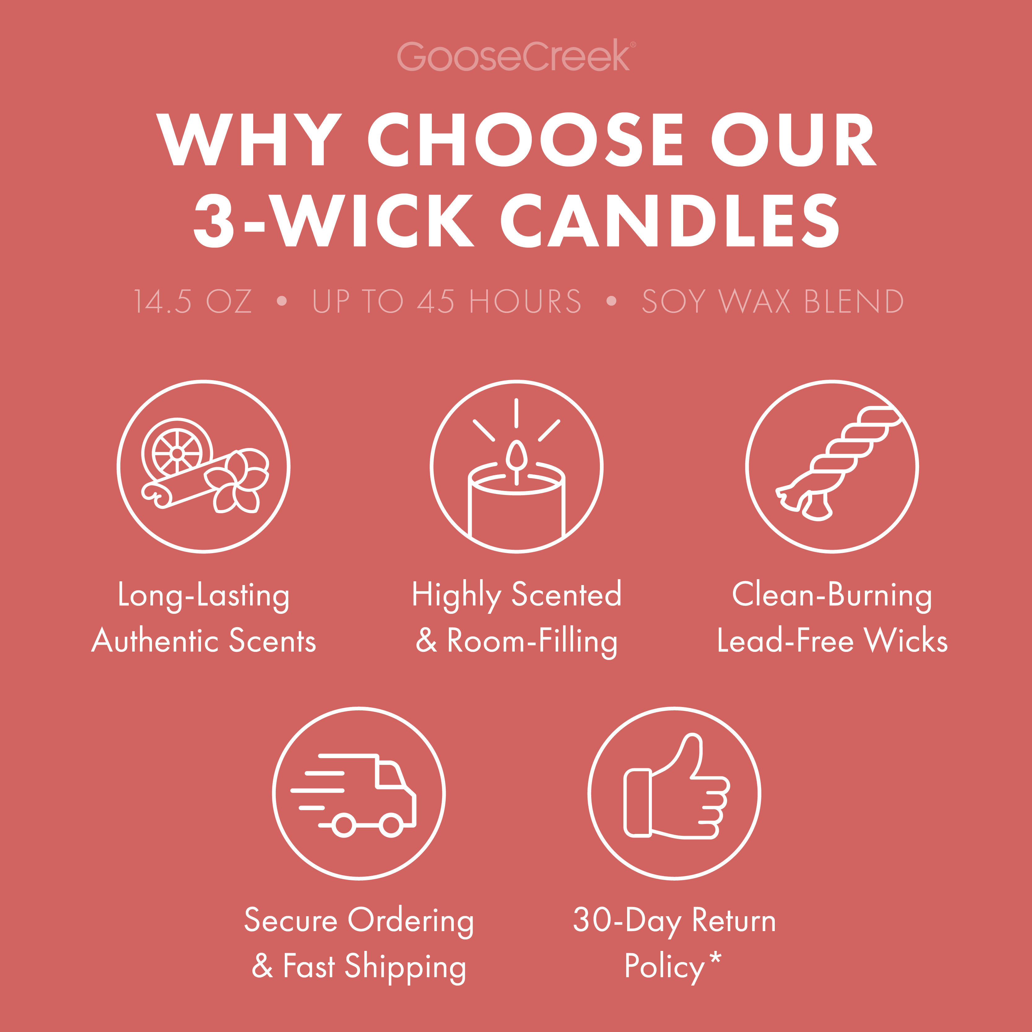 Vanilla Kiss 3-Wick Candle