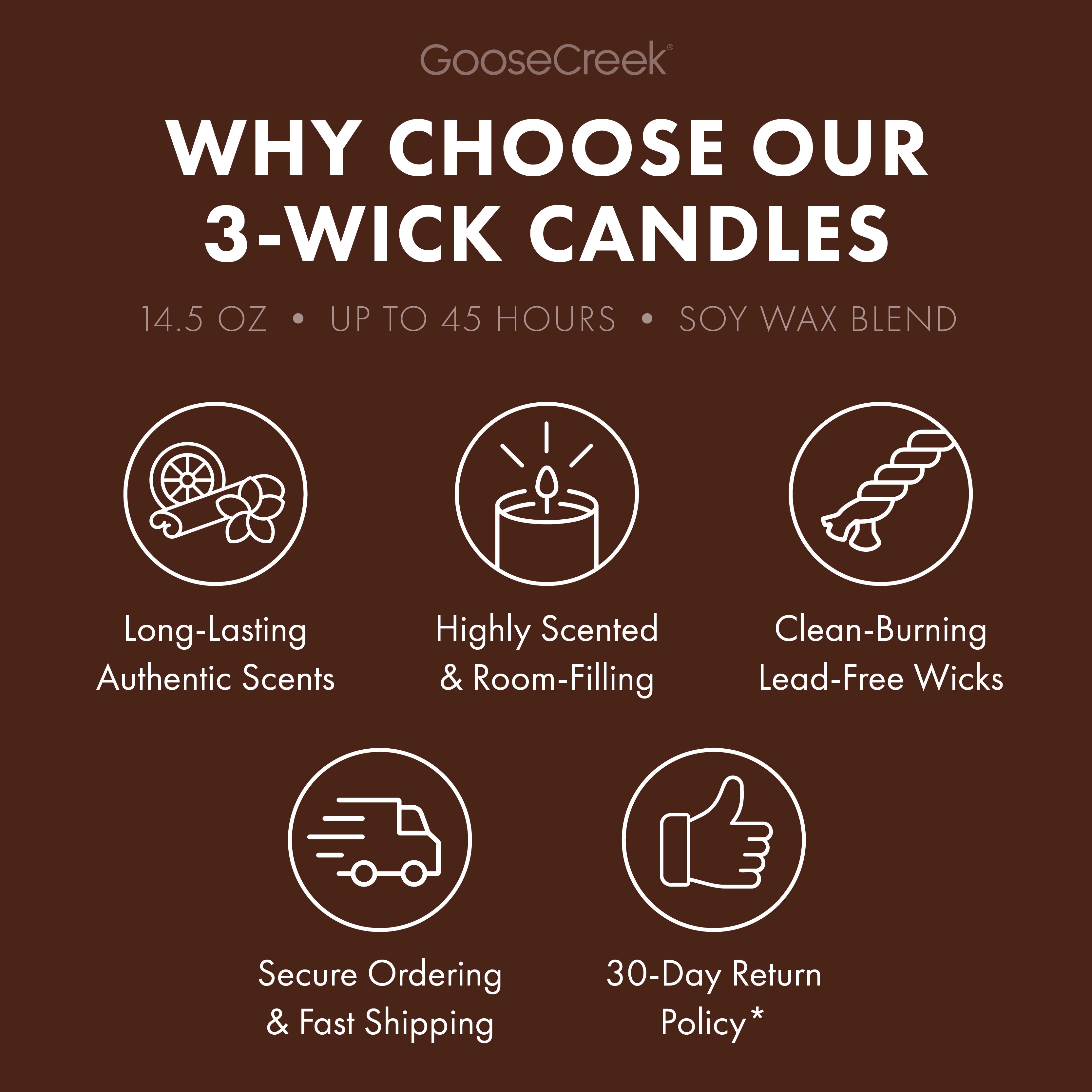 Vanilla Mocha Cappuccino 3-Wick Candle