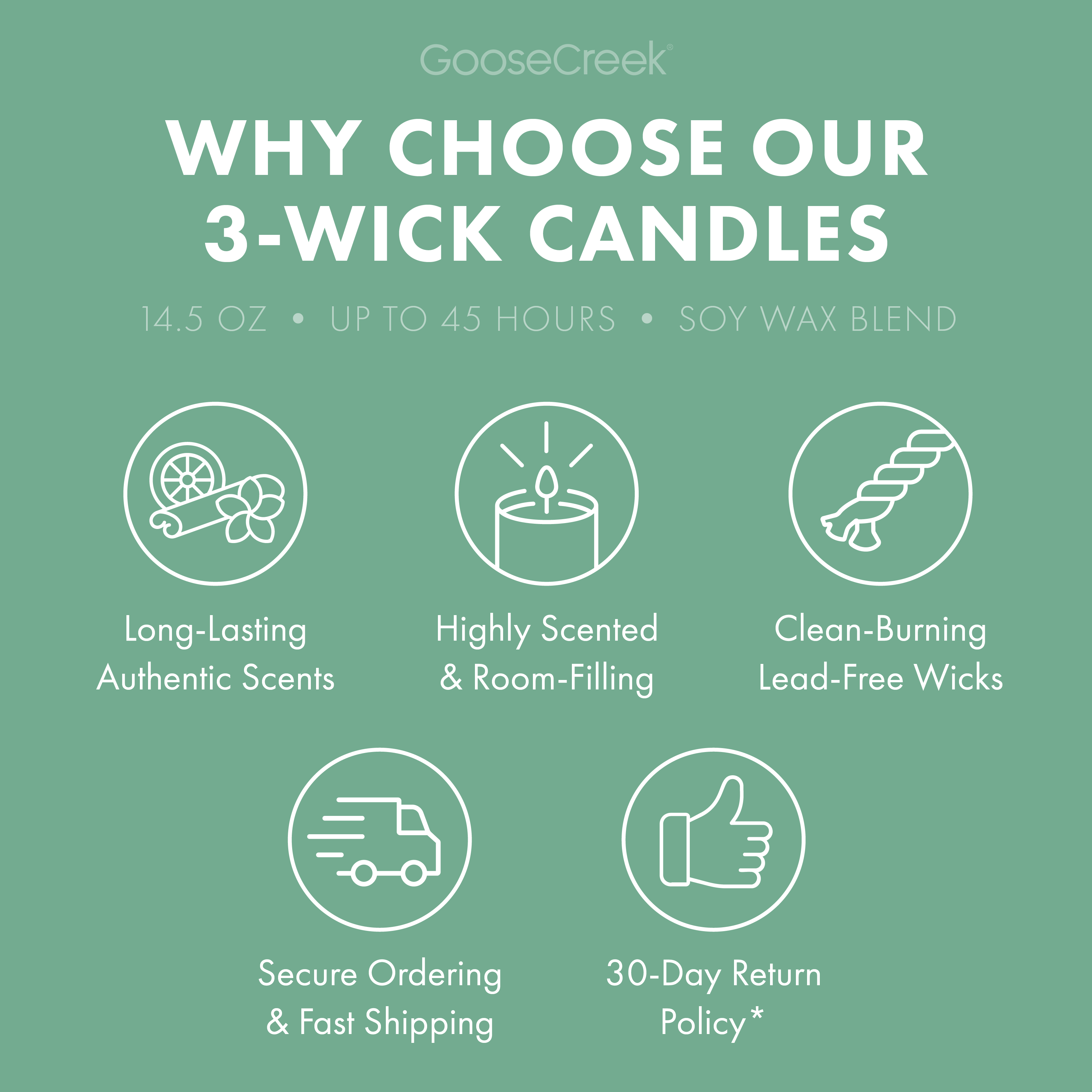 White Basil & Verbena 3-Wick Candle