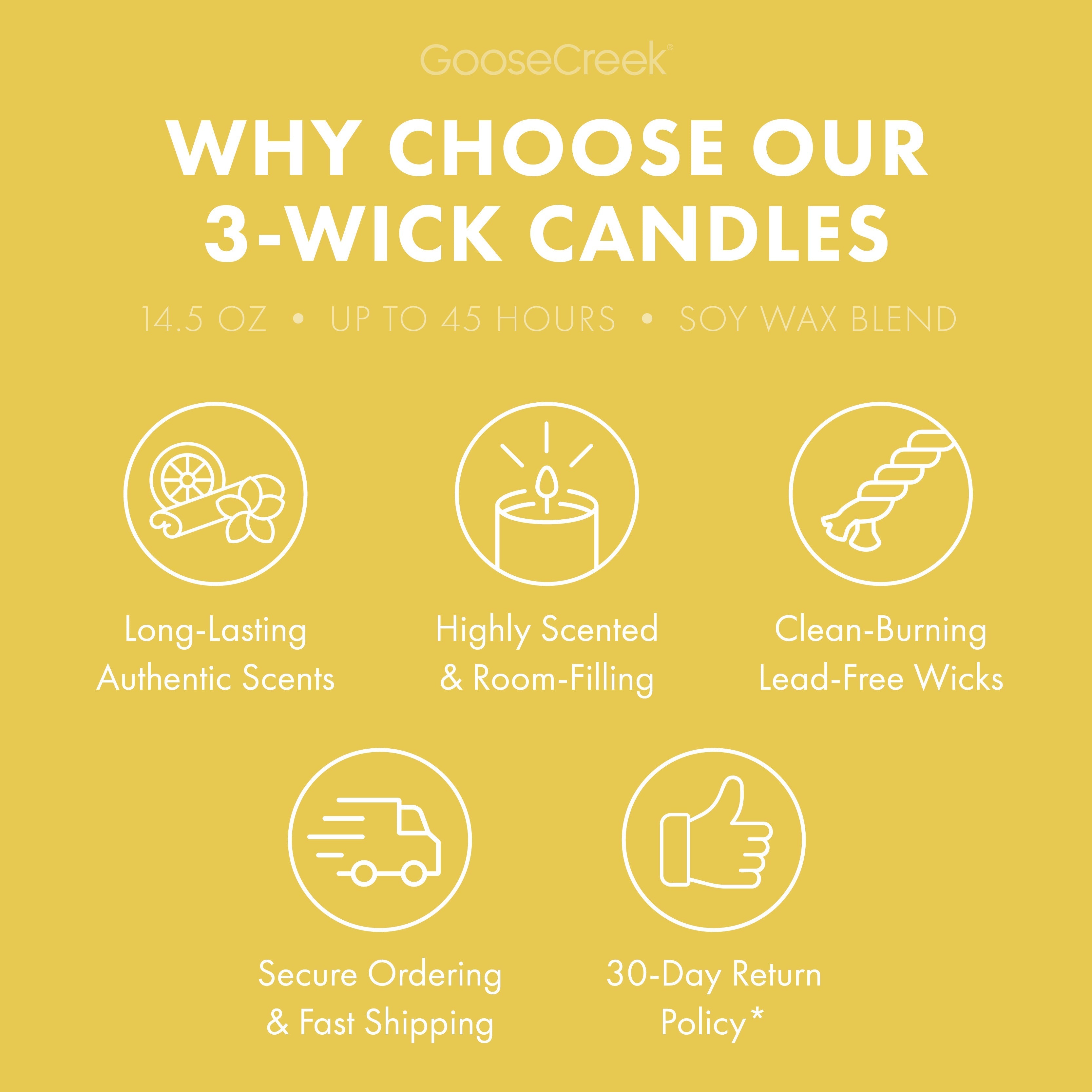 White Picket Honeysuckle 3-Wick Candle