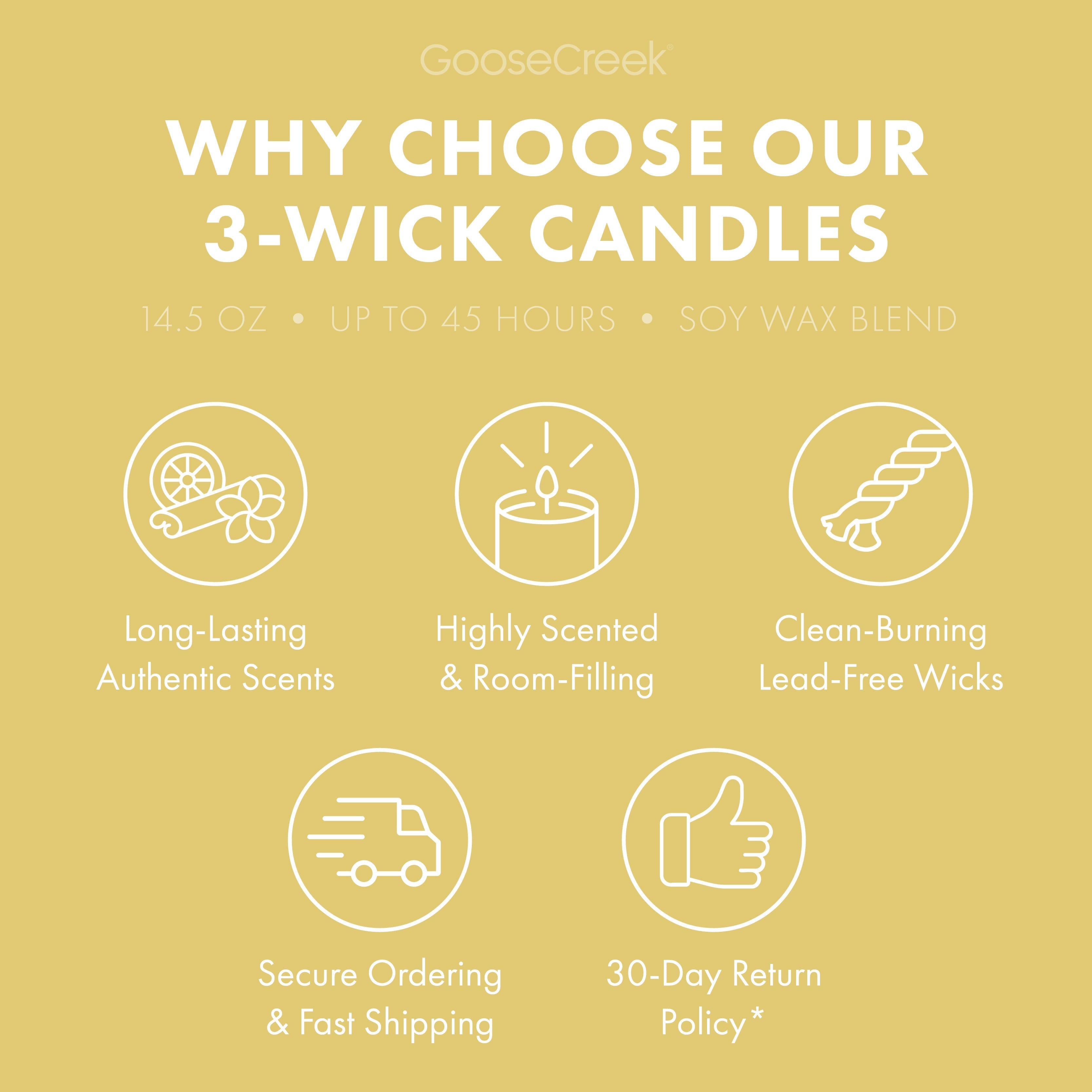 White Tea & Wildberries 3-Wick Candle