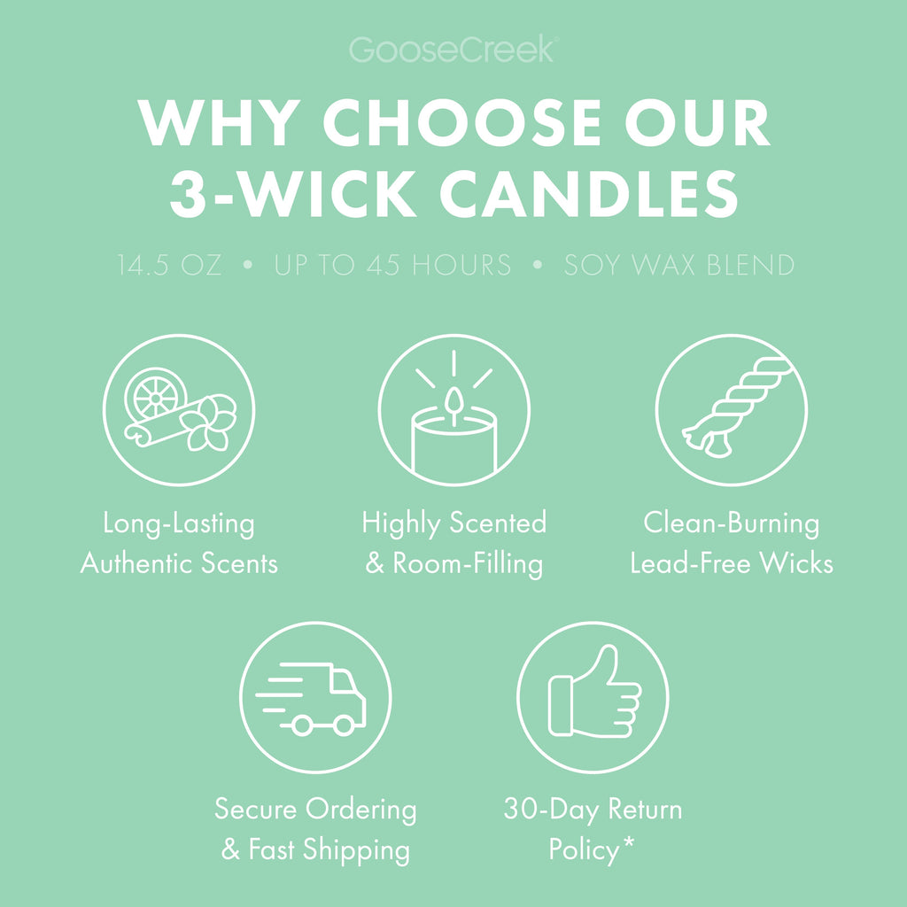 Yuzu Serenity 3-Wick Candle